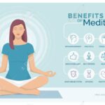 Les avantages de la méditation pour le corps et l’esprit