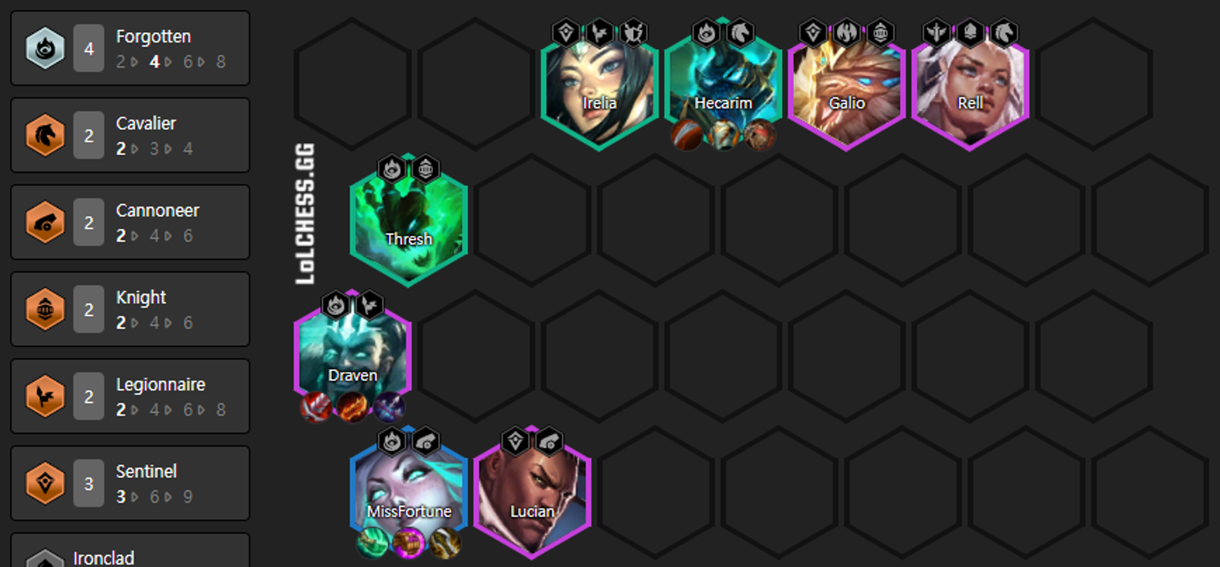 positionnement TFT Fortune